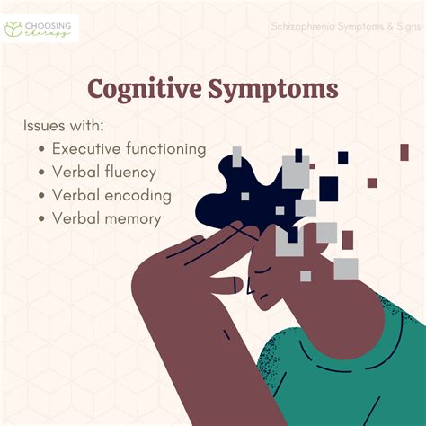 are congnitive schizophrenia symptoms similar to adhd